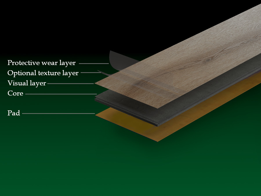 Engineered vs. Laminate Flooring